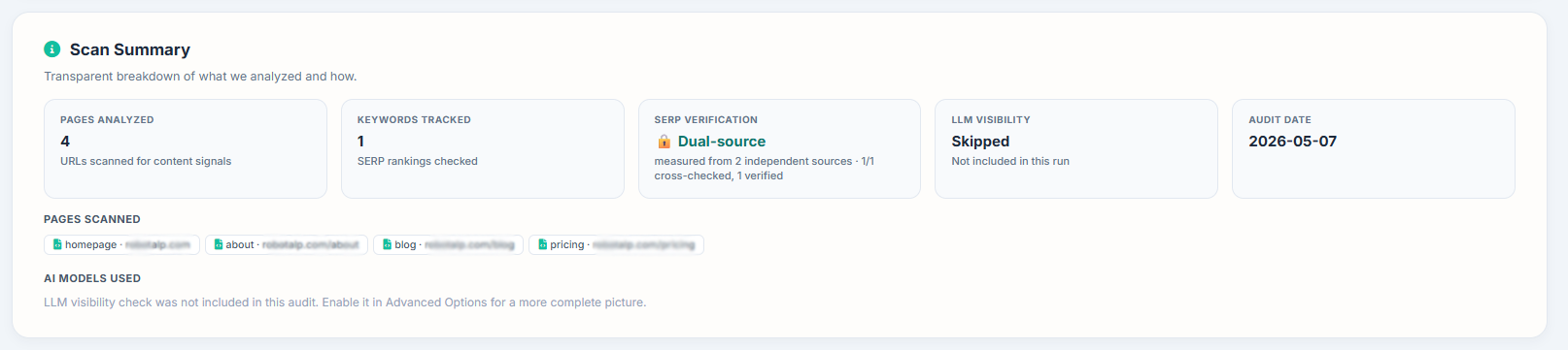 AEO Optimization - Schema Markup Validator
