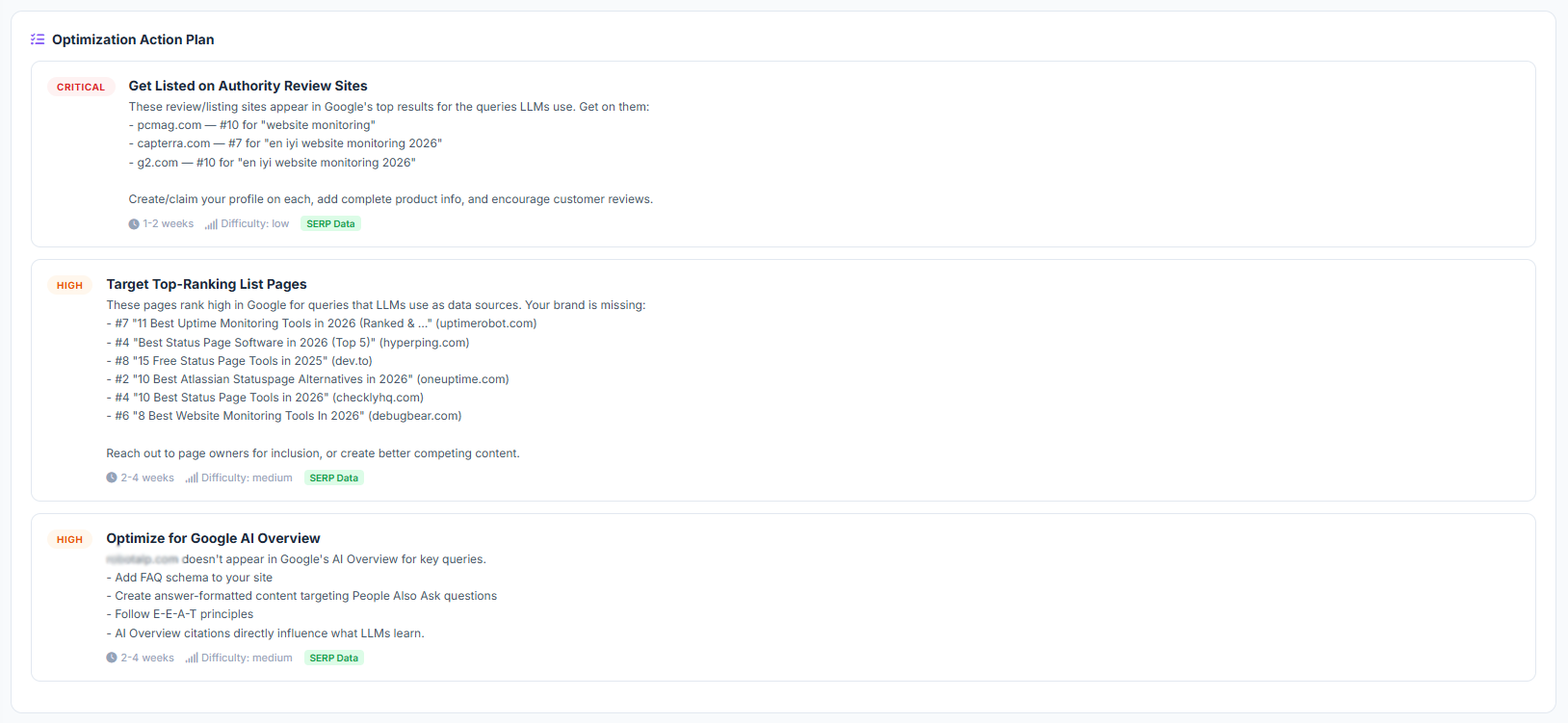 AI Visibility Optimizer - Optimization Action Plan