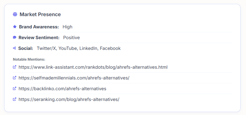 Competitor Analysis  Company Profile & Score Card