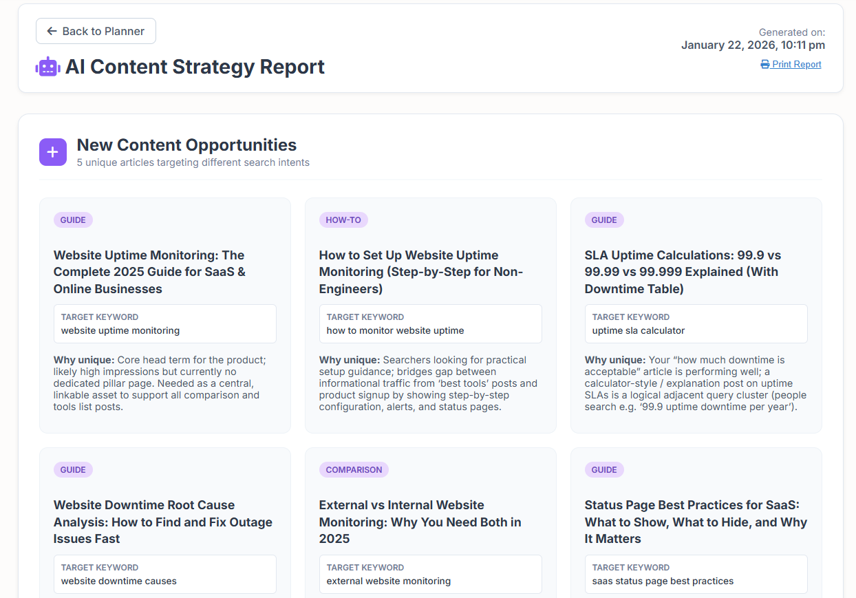 Content Growth - AI Strategy Report
