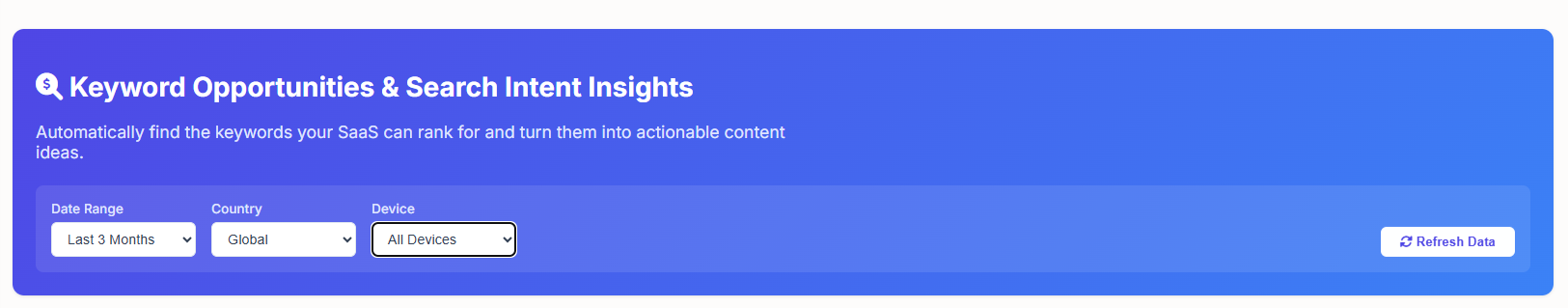 Keyword Research - Filters & Quick Wins Overview