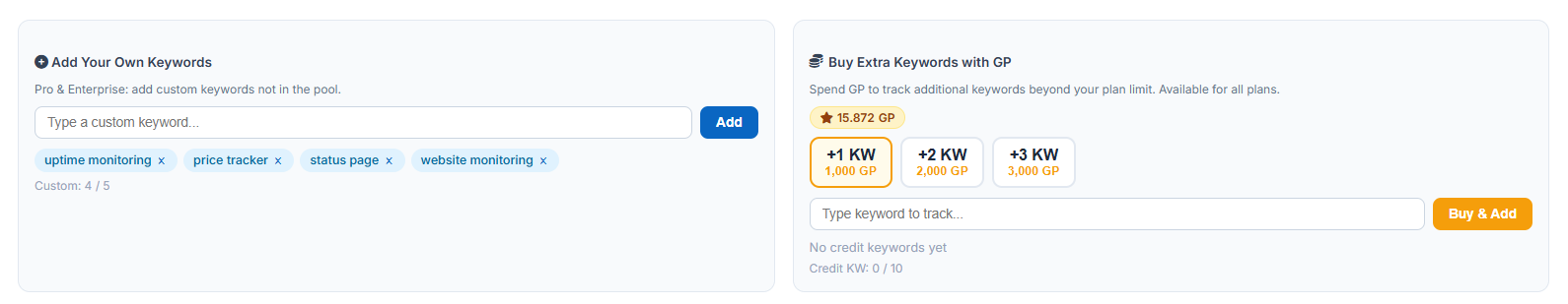 LinkedIn Keyword Monitor - Keywords & Mentions