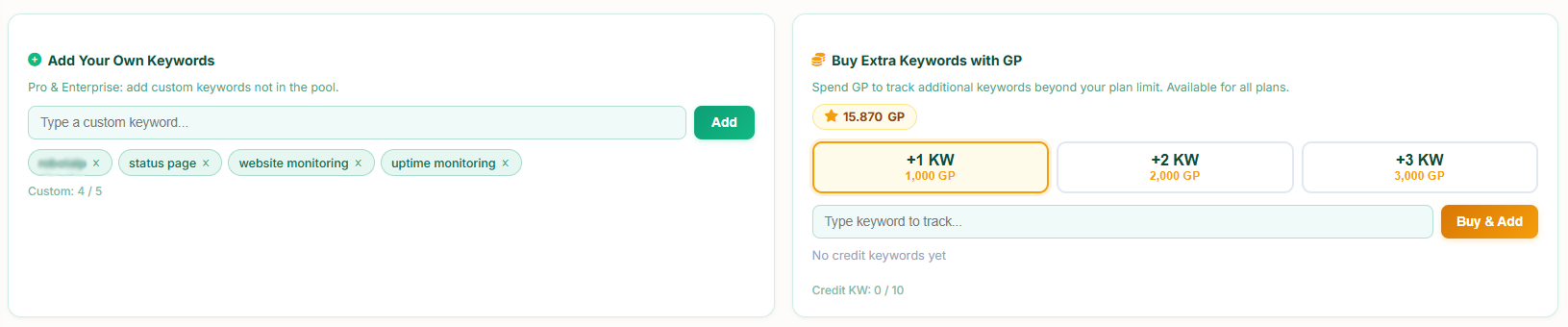 Reddit Keyword Monitor - Keywords & Mentions