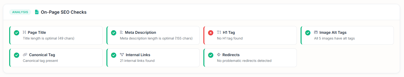 SEO Audit - On-Page SEO Checks