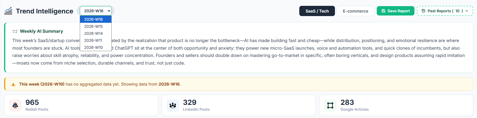 Trend Intelligence  Header Bar & Week Selector