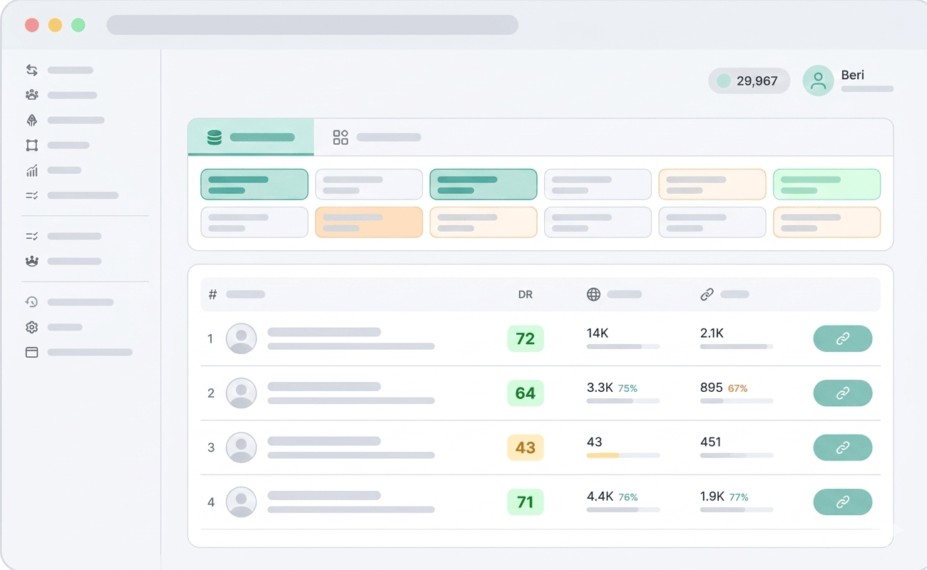 ShubHQ E-Commerce dashboard
